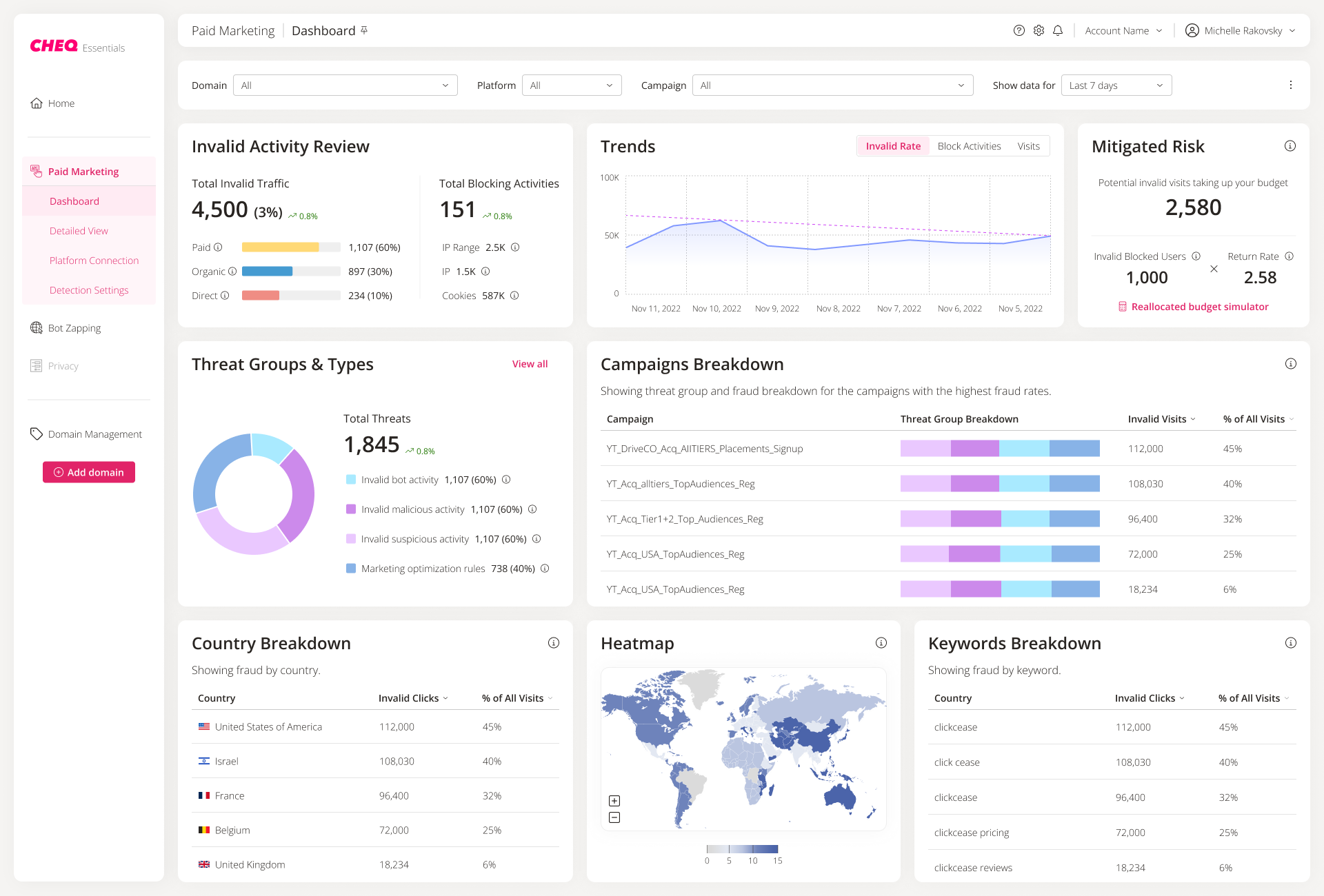 screenshot of CHEQ Essentials